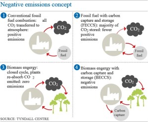 Geoengineering_0704_web